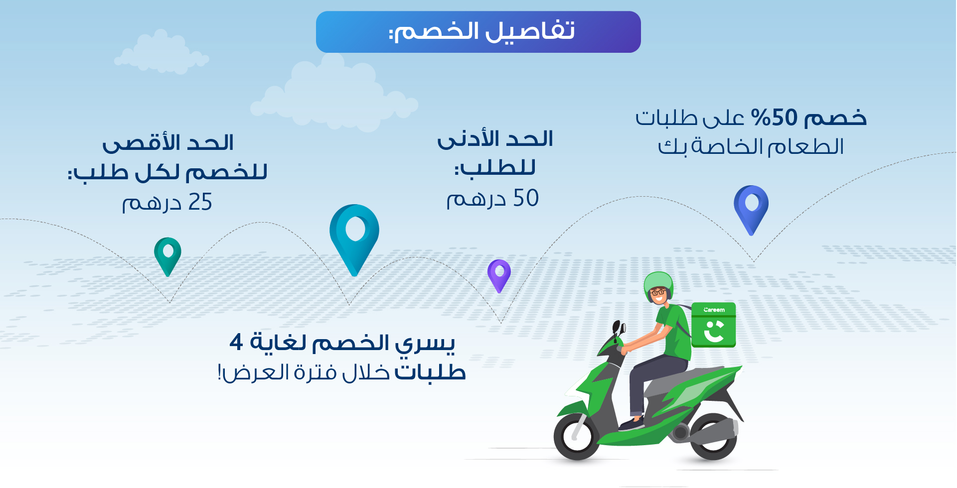 careem